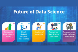 Future Trends in Data Science Jobs